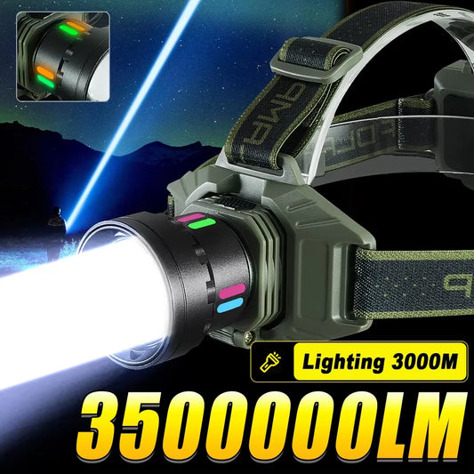 3500000LM  Powerful LED USB Rechargeable Head Light   Waterproof