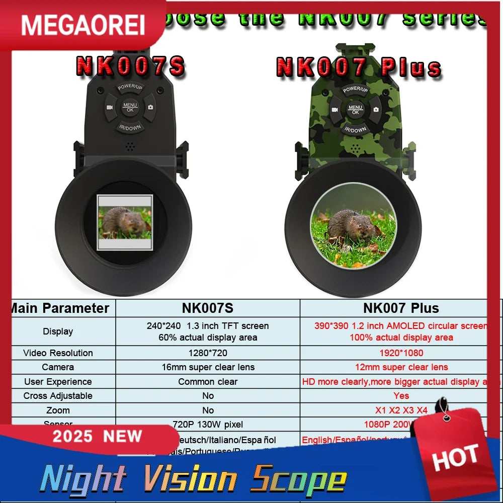 Megaorei NK007 2025 New 1080P Night Hunting Scope
