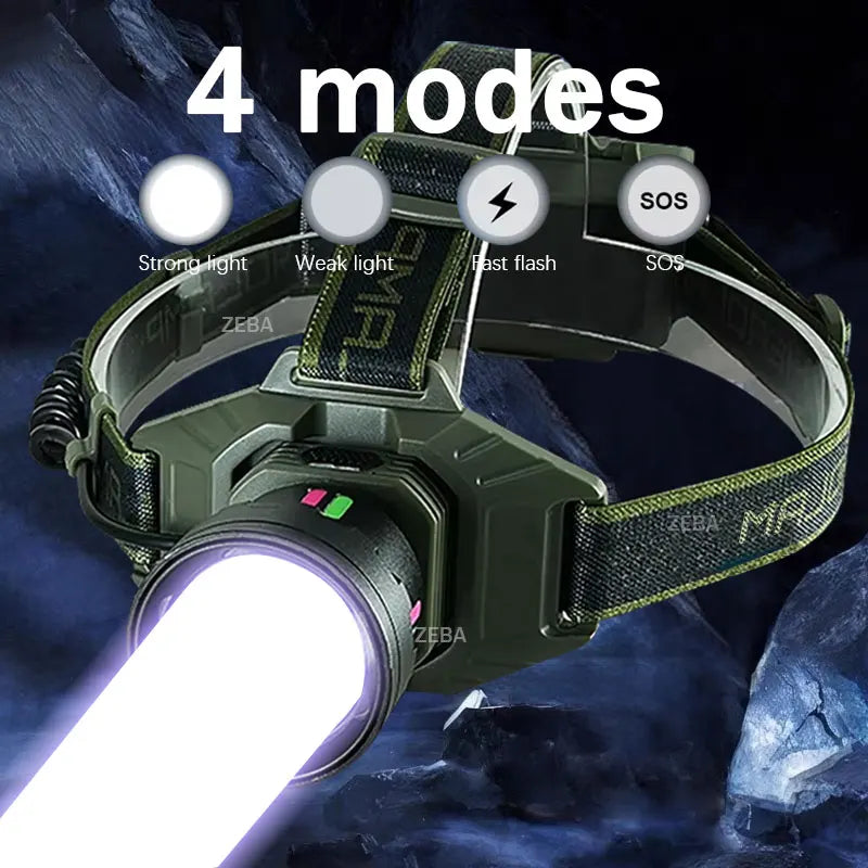 3500000LM  Powerful LED USB Rechargeable Head Light   Waterproof
