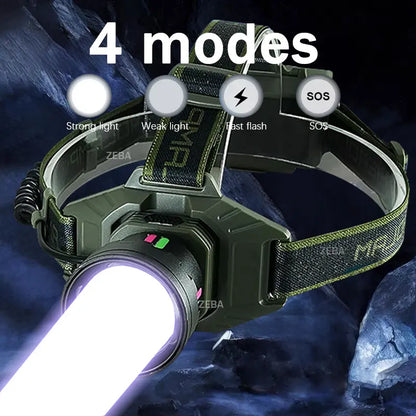 3500000LM  Powerful LED USB Rechargeable Head Light   Waterproof