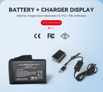 Savior Electric Heated Glove Liners for Men Women Rechargeable