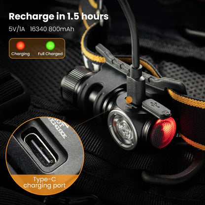 Sofirn HS10 USB C Rechargeable Mini Headlamp 1100lmn with Magnet