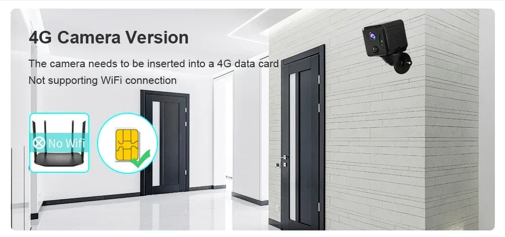 LS VISION 5MP 4G Sim Mini Camera