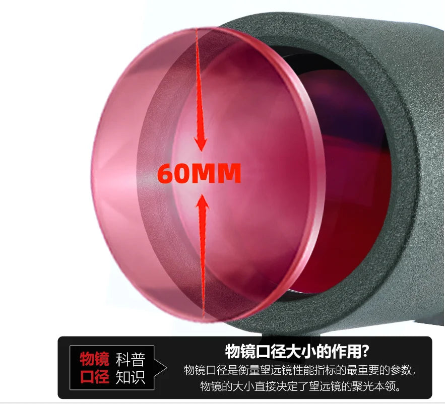 25-75x60 HD Spotting Scope