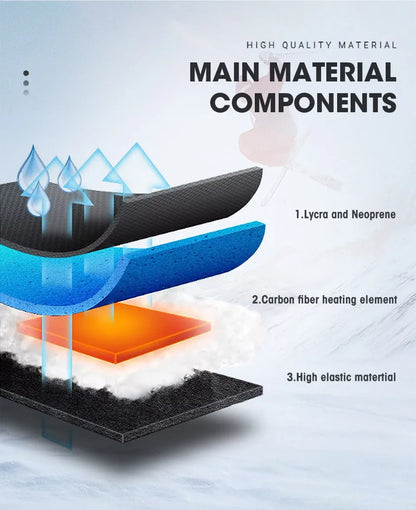 Savior Electric Heated Glove Liners for Men Women Rechargeable