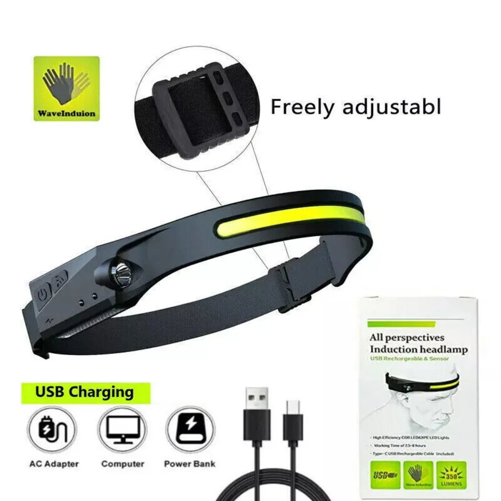 2PCS LED Headlamp USB Rechargeable