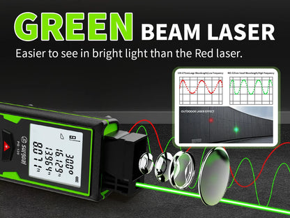 SG SURGOAL 120m Green Laser Rangefinder