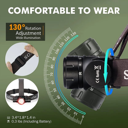 Sofirn HS21 2000lm EDC Headlamp USB C Rechargeable  With Infrared Switch