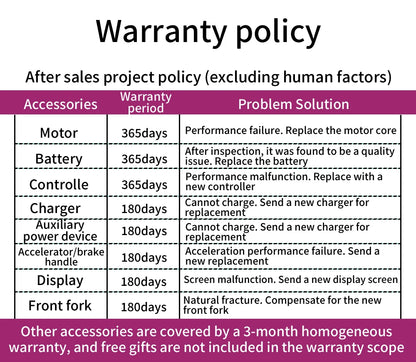 Nathaniel SYR09  26*4.0 electric bike, dual motor 2000W