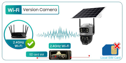 8MP 4K Solar Camera 4G Wifi Outdoor Dual Lens