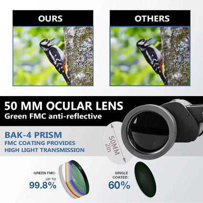 20X50 Binoculars for Adults High Powered Professional