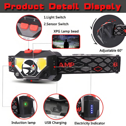 USB Rechargeable LED Headlamp - Waterproof  Light for  Outdoor Activities