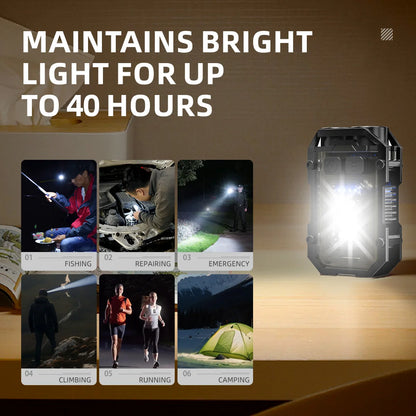 WARSUN Mini LED Keychain Flashlight SQ10 Rechargeable