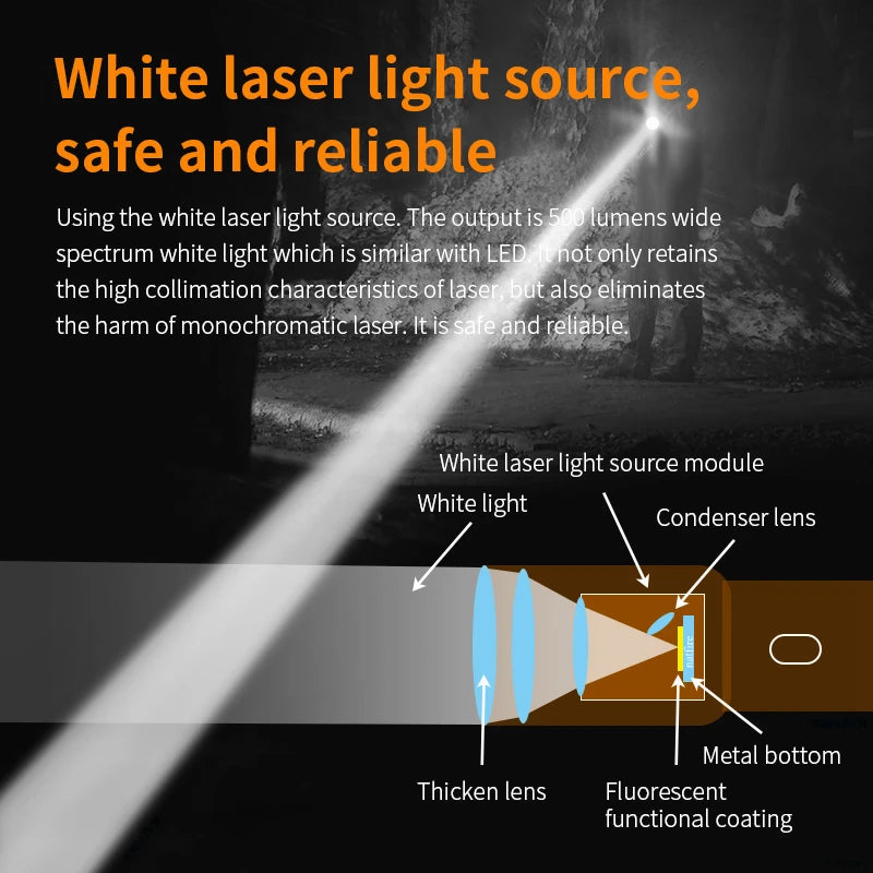 LEP White Laser Flashlight 1200-1500 Meters Rechargeable Battery