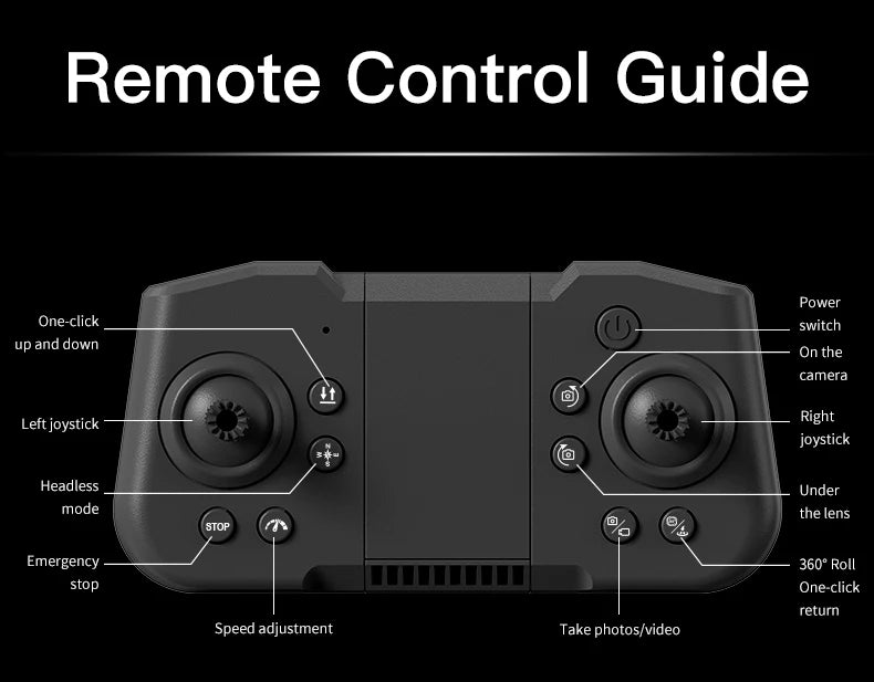 Lenovo Mini Drone 4K Professional Remote Control