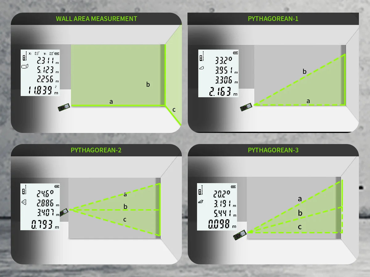 SG SURGOAL 120m Green Laser Rangefinder