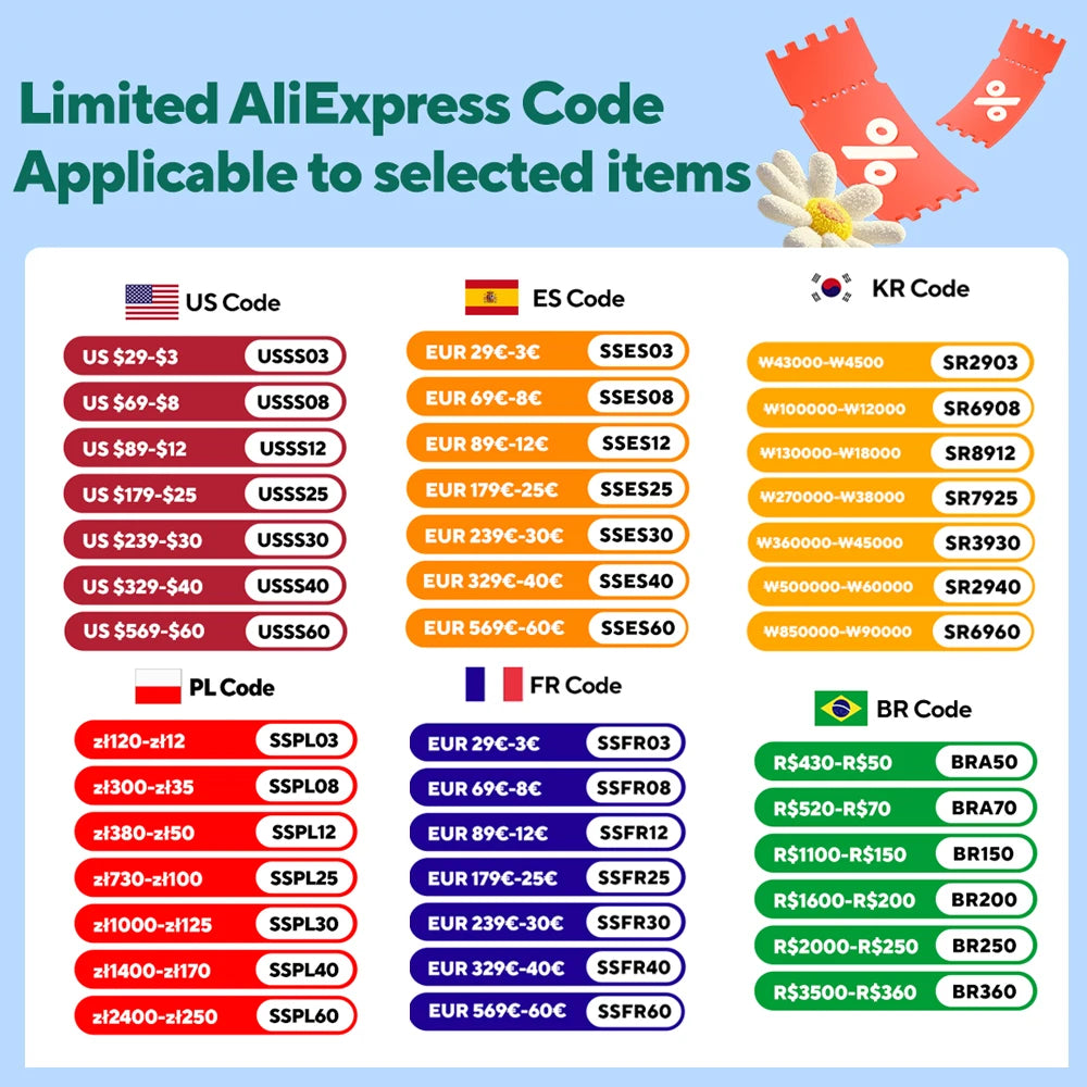 Savior Heat Rechargeable Heated Mittens