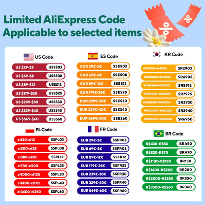 Savior Heat Rechargeable Heated Mittens