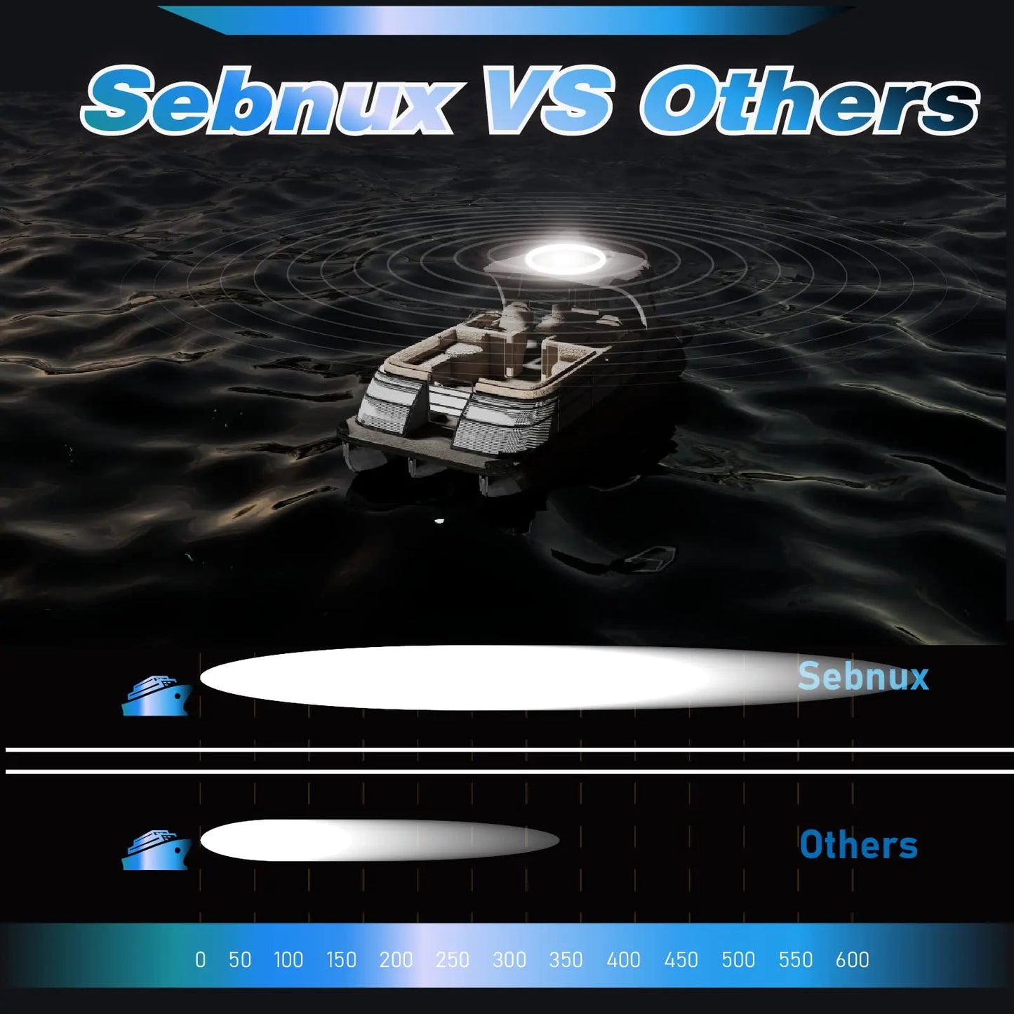 NEW Fold Down 360 Degree LED Anchor Light