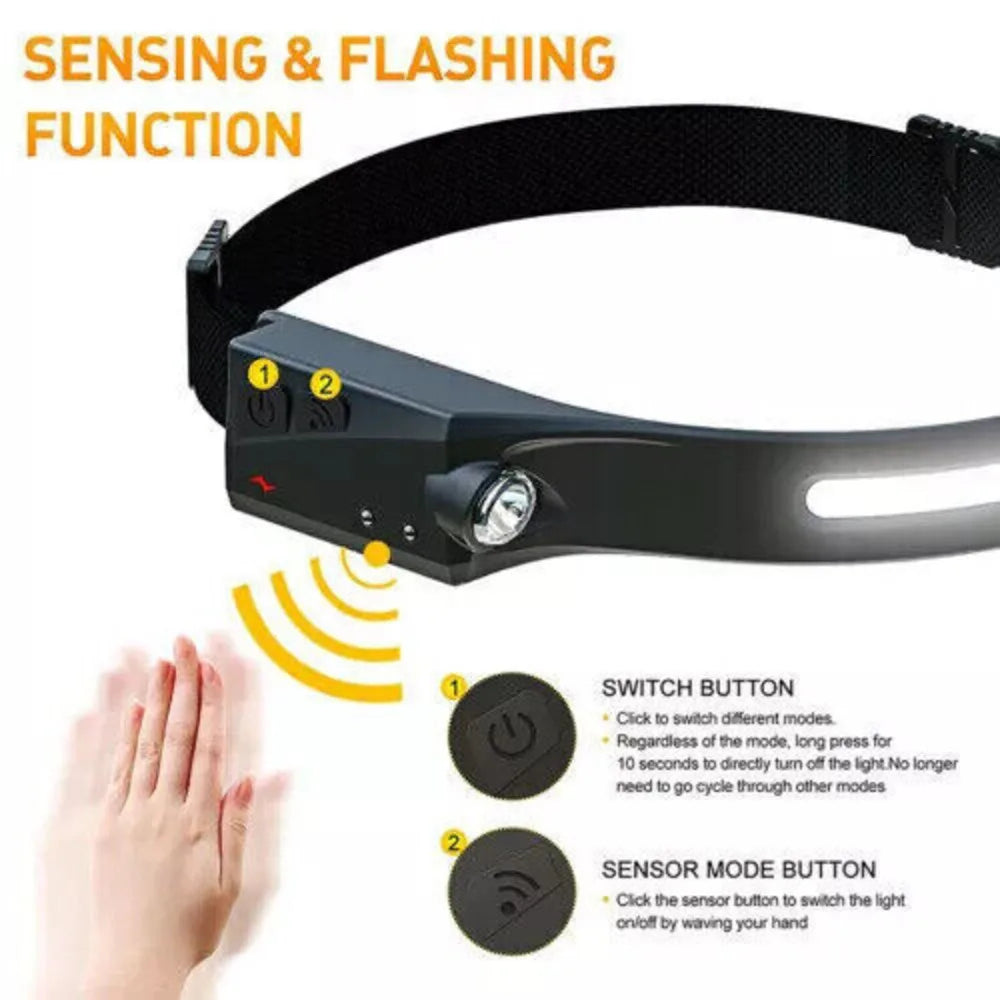 2PCS LED Headlamp USB Rechargeable