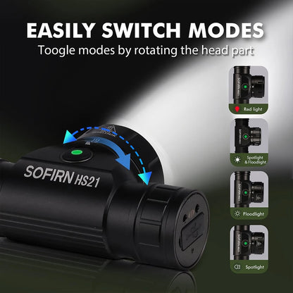 Sofirn HS21 2000lm EDC Headlamp USB C Rechargeable  With Infrared Switch