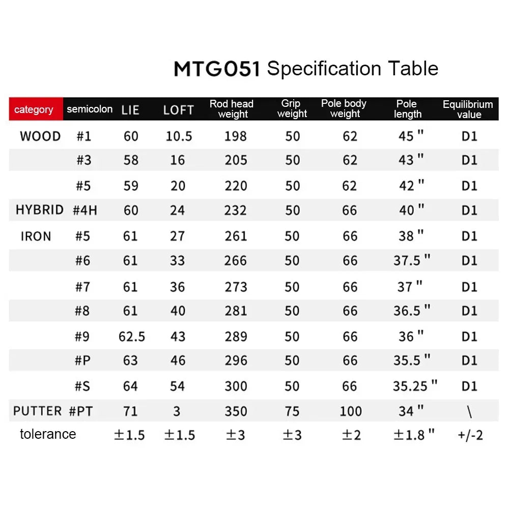 PGM Ultra-Light Carbon Shaft Driver Right