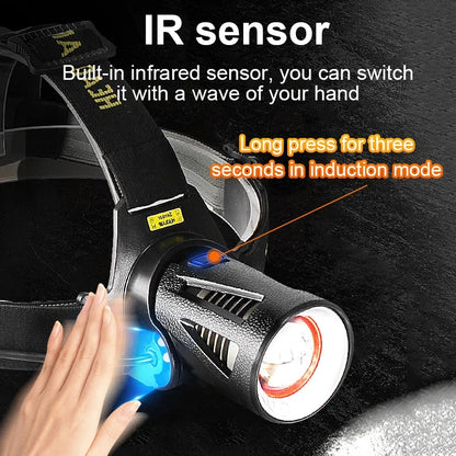Super High Powerl XHP360 Fishing Headlamp USB Rechargeable